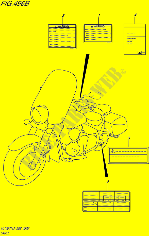 ETIKETTE (VL1500TL5 E19) für Suzuki BOULEVARD 1500 2015