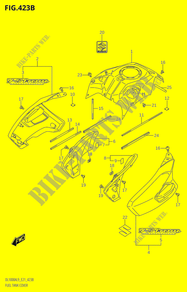 KRAFTSTOFF TANKABDECKUNGL9:E21) für Suzuki V-STROM 1000 2019