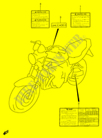 AUFSCHRIFT (MODEL T/V/W/X) für Suzuki BANDIT 600 1996