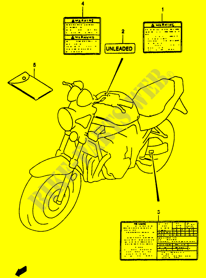 AUFSCHRIFT (MODEL Y) für Suzuki BANDIT 1200 1997